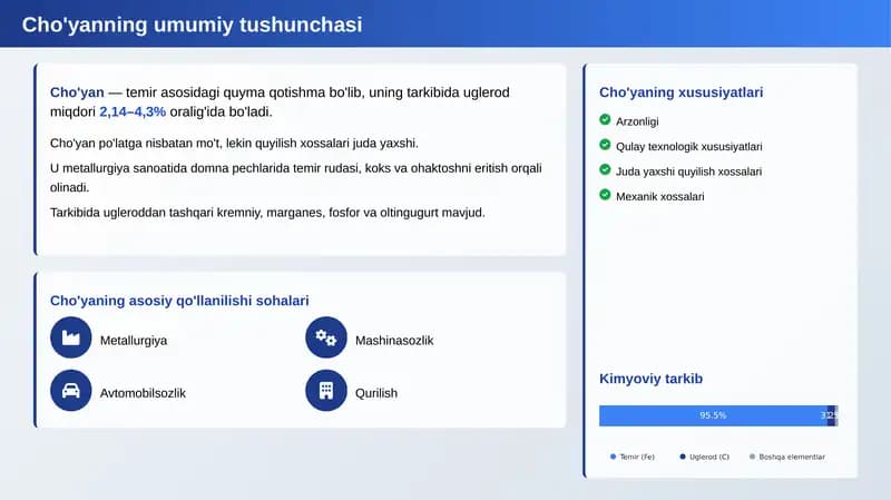 Cho'yanning umumiy tushunchasi