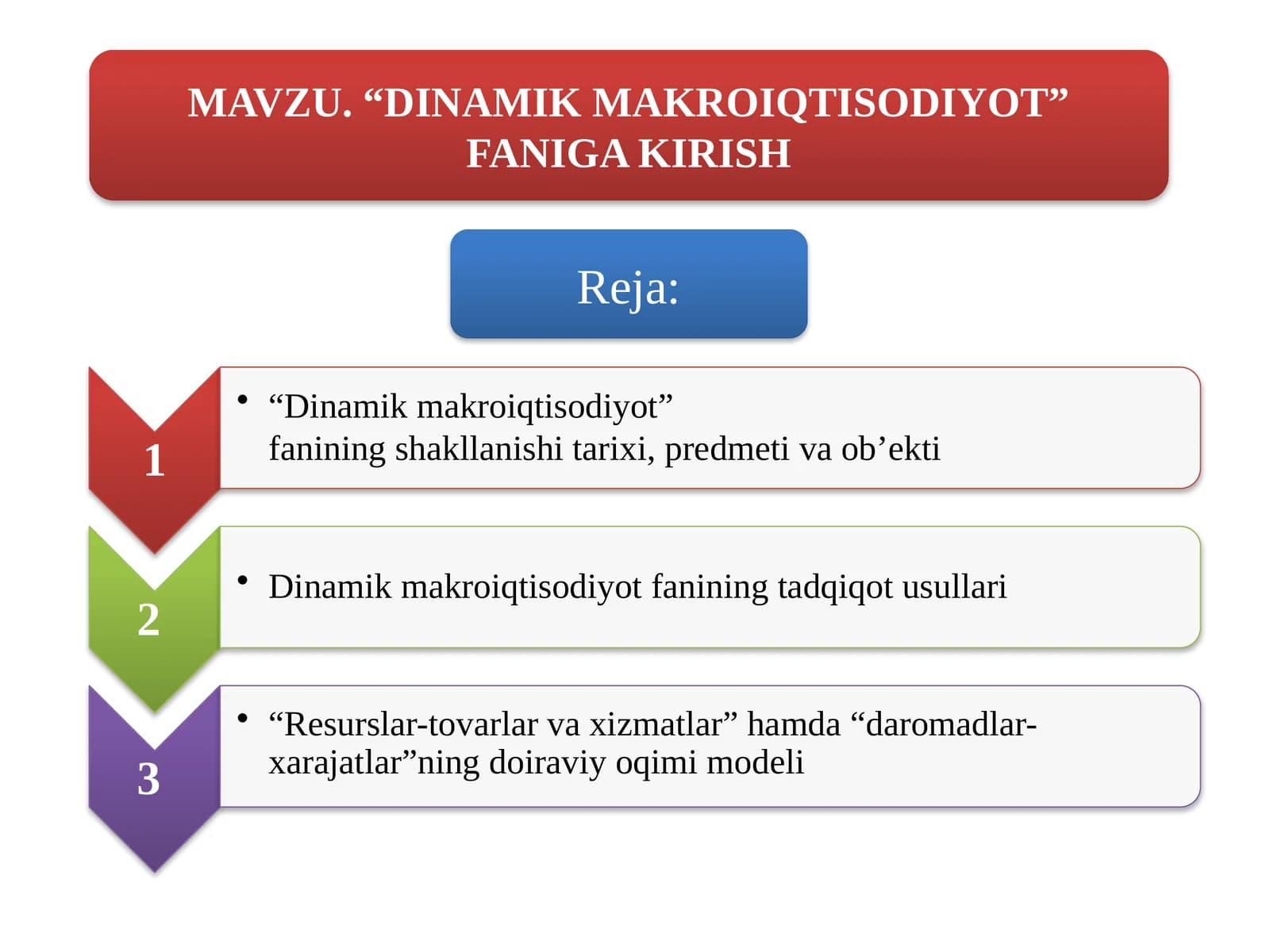 “DINAMIK MAKROIQTISODIYOT” FANIGA KIRISH