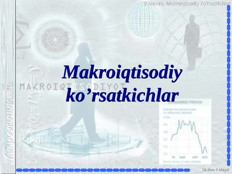 Asosiy makroiqtisodiy ko’rsatkichlar