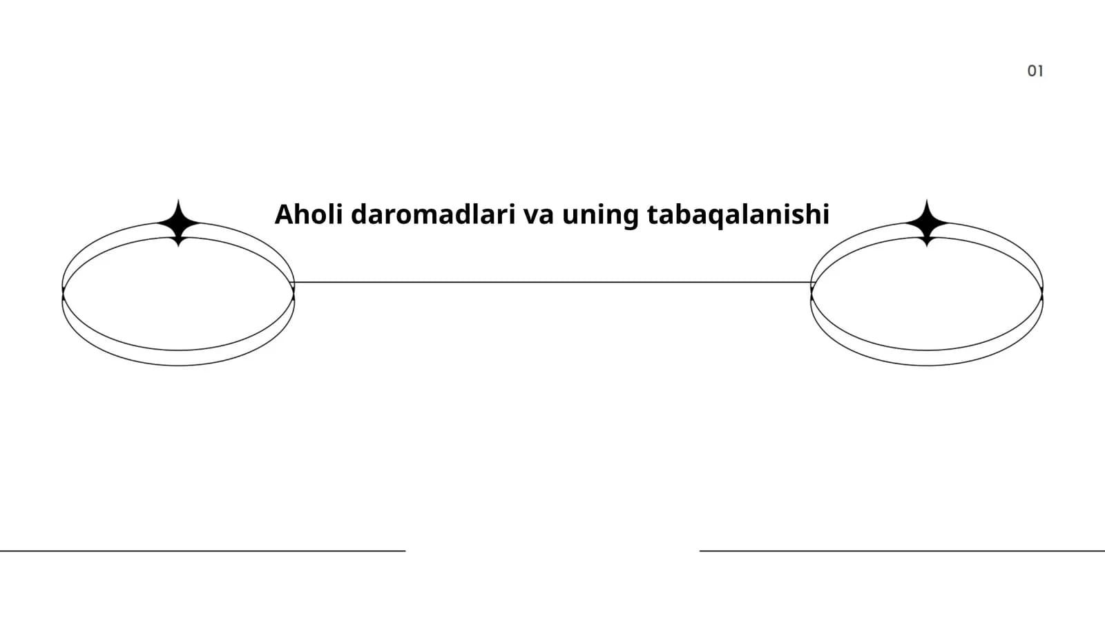 Aholi daromadlari va uning tabaqalanishi