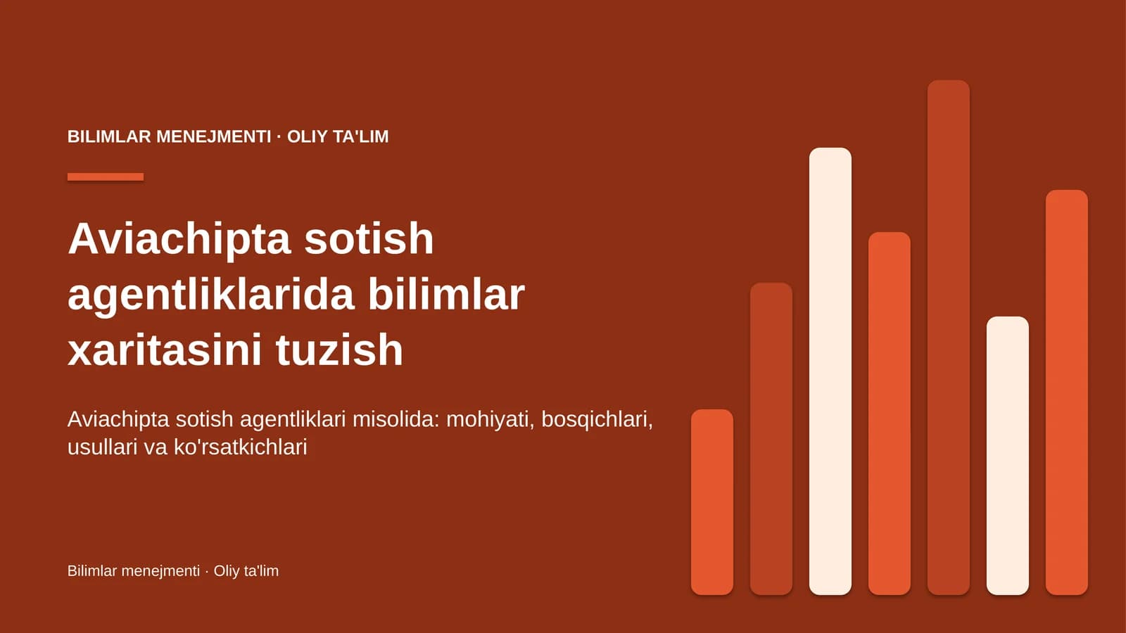 aviachipta sotish agentliklarida bilimlar xaritasini tuzish 4696