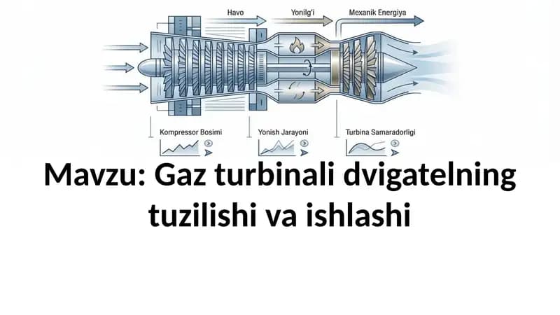 Gaz turbinali dvigatelning tuzilishi va ishlashi
