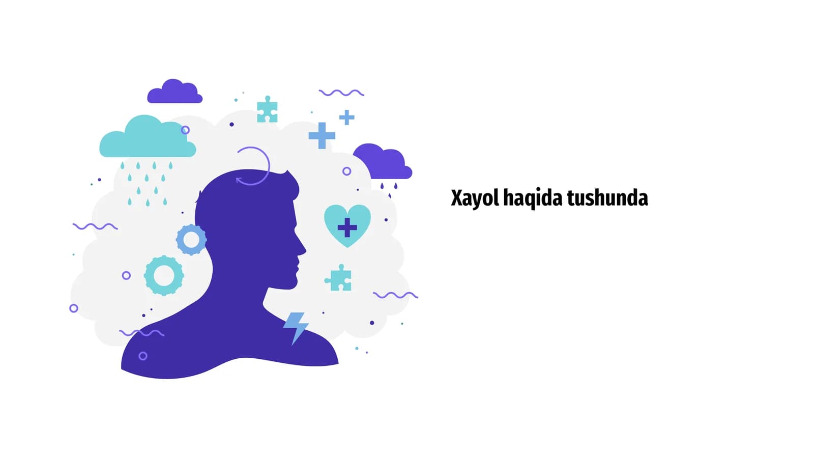 Xayol haqida tushuncha