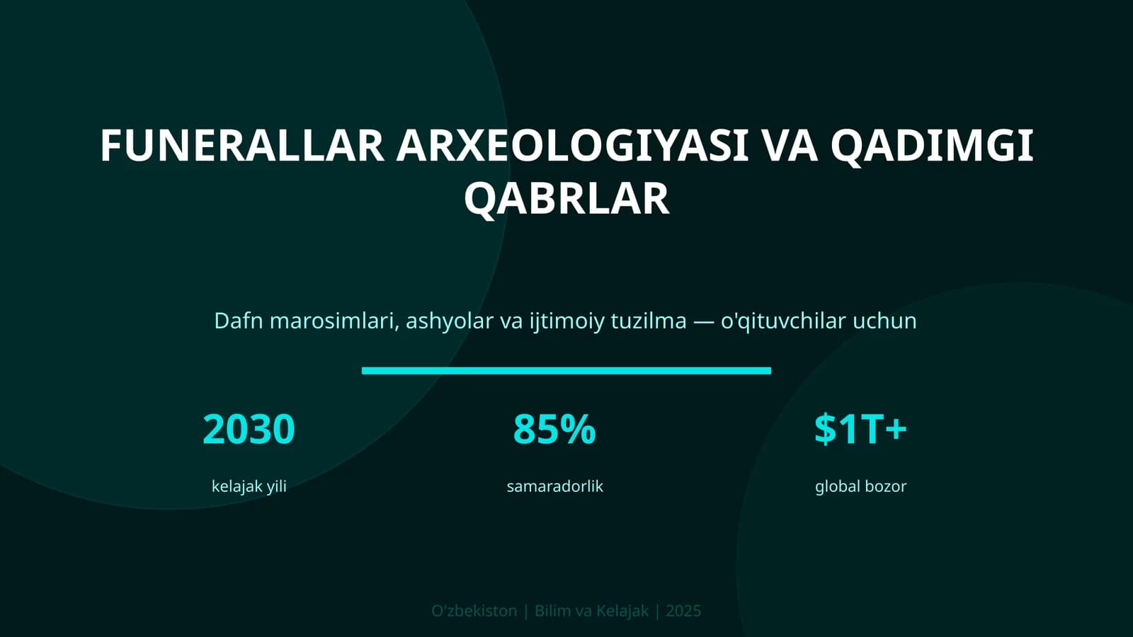 Funerallar arxeologiyasi va qadimgi qabrlar