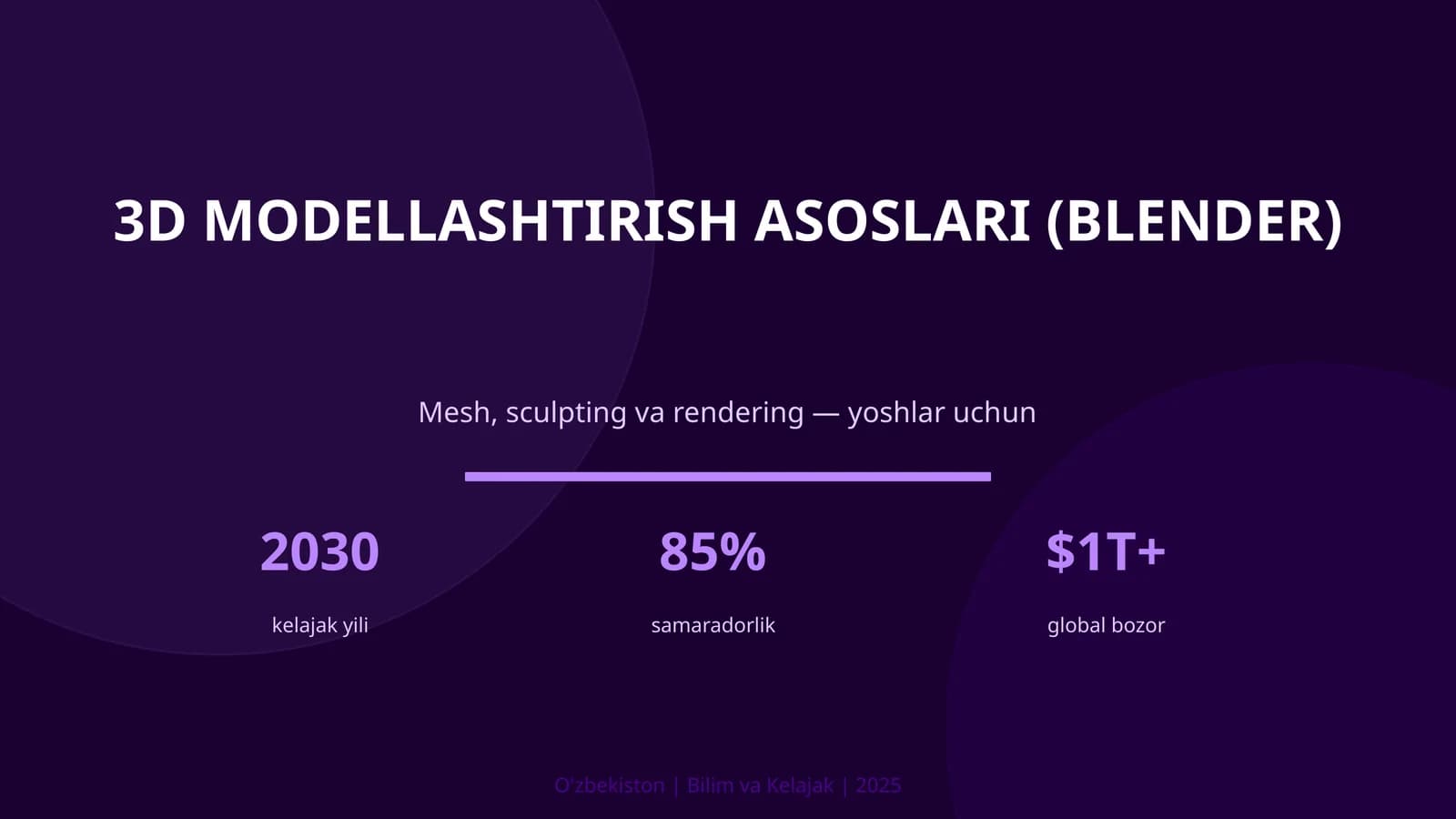 3D MODELLASHTIRISH ASOSLARI (BLENDER)