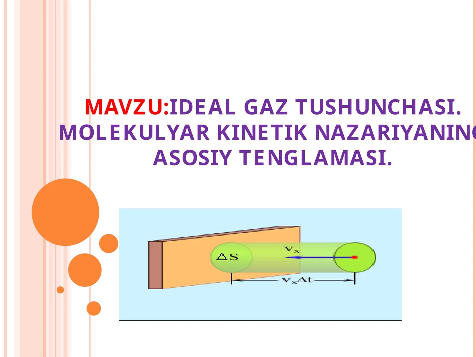 IDEAL GAZ TUSHUNCHASI