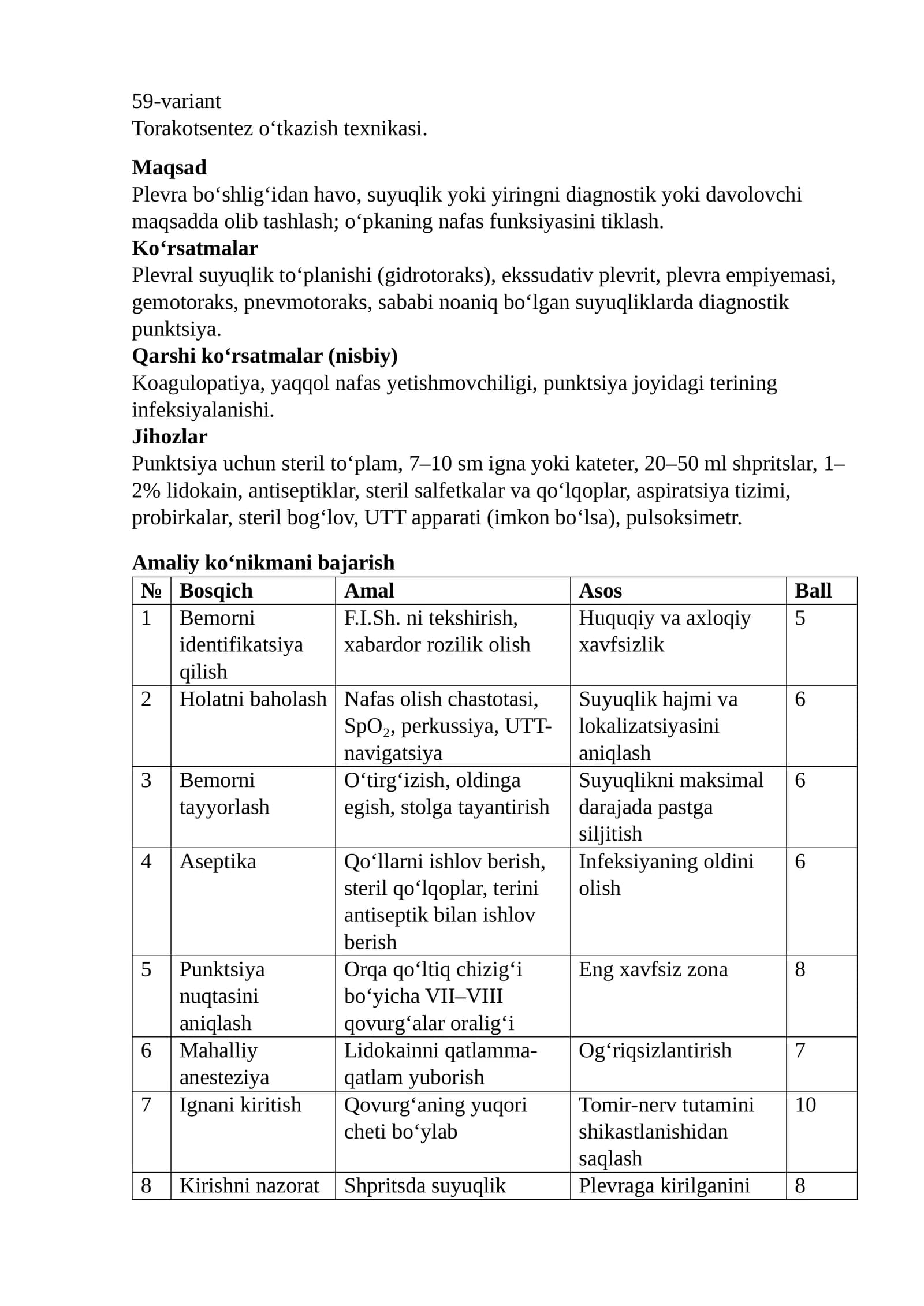 Torakotsentez o‘tkazish texnikasi