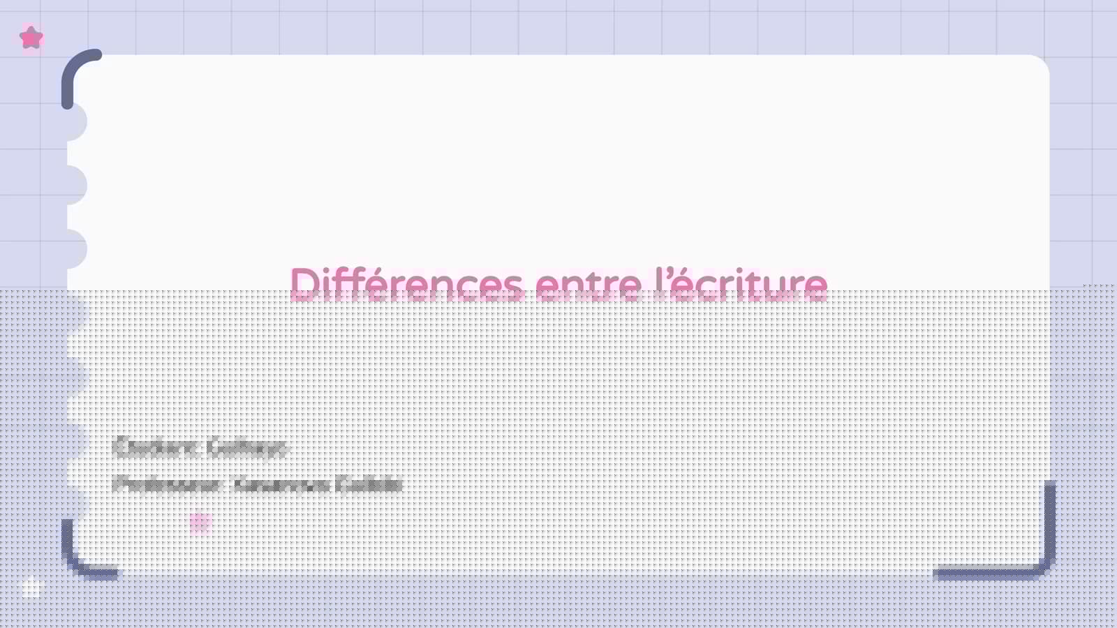 Différences entre l’écriture