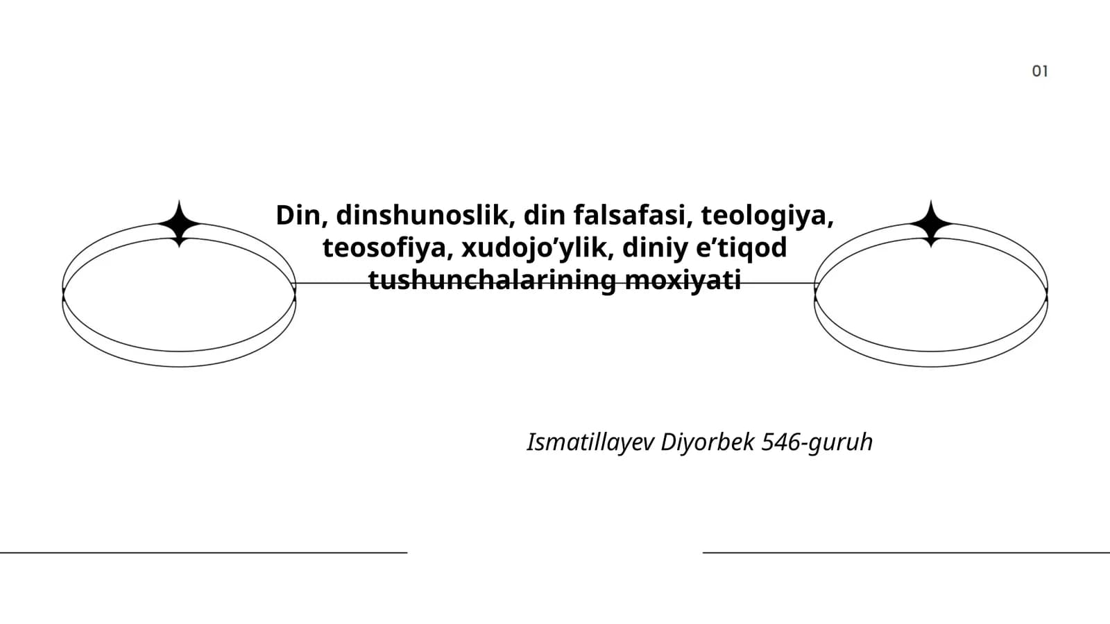 Din va uning mohiyati