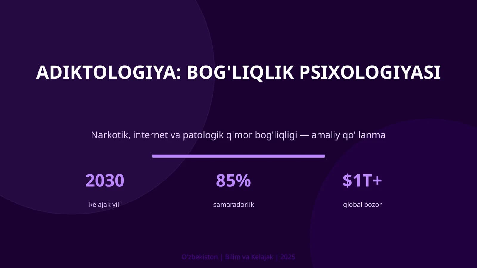 Adiktologiya: bog'liqlik psixologiyasi