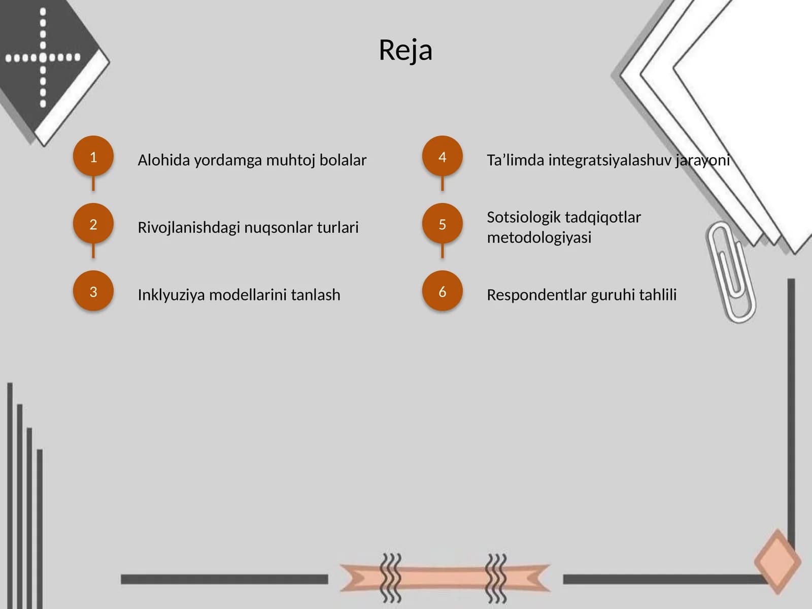 Alohida yordamga muhtoj bolalar