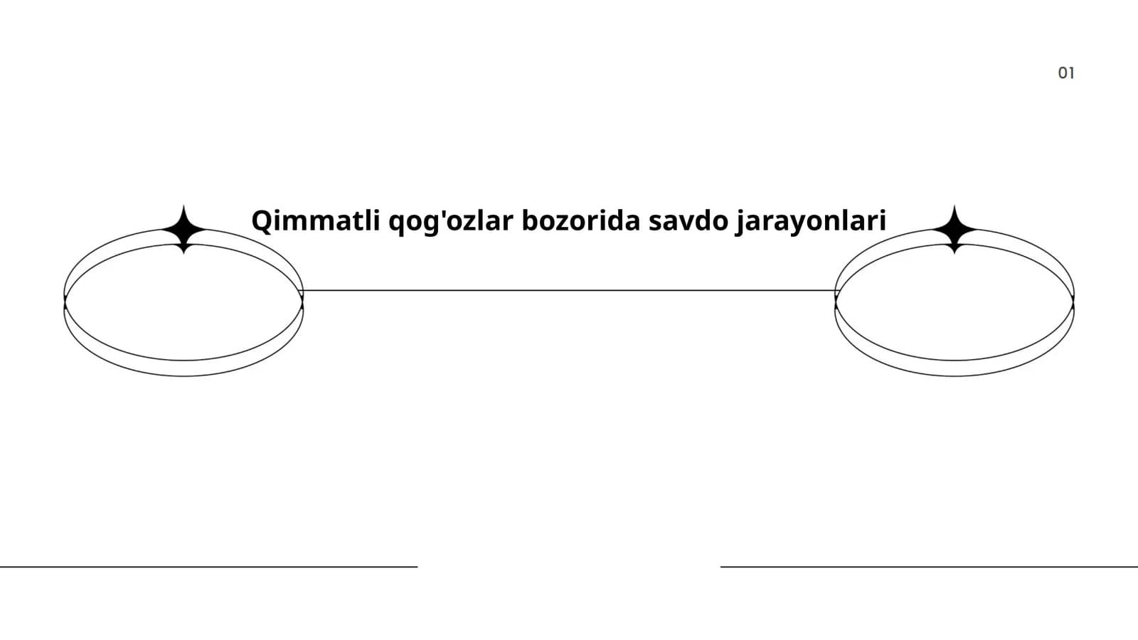 Aksiyalar savdosi jarayoni