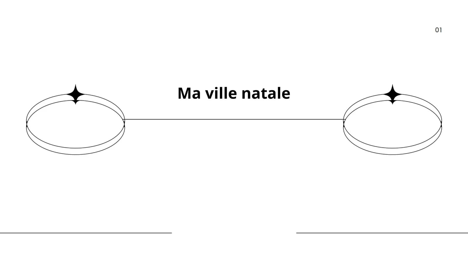 Ma ville natale