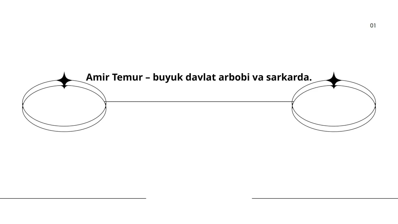 Amir Temurning hayoti va faoliyati