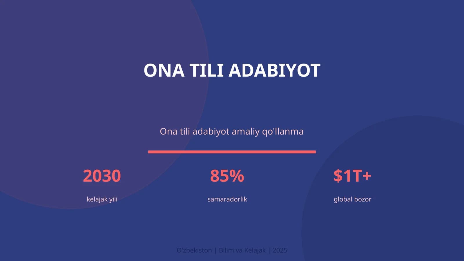 Ona tili adabiyot amaliy qo'llanma