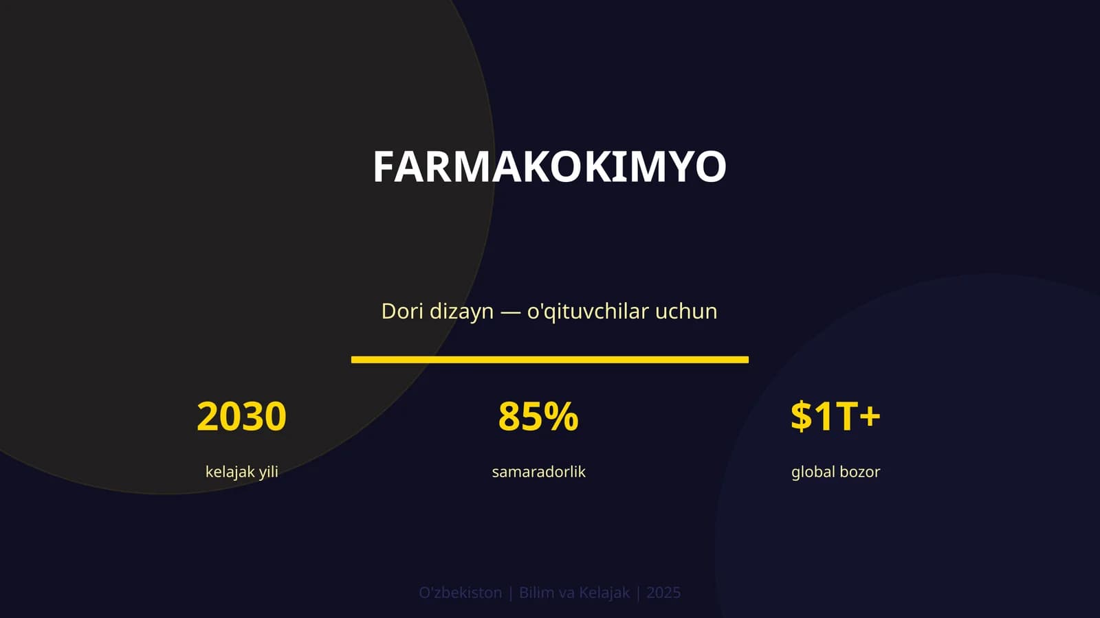 Farmakokimyo Dori Dizayn