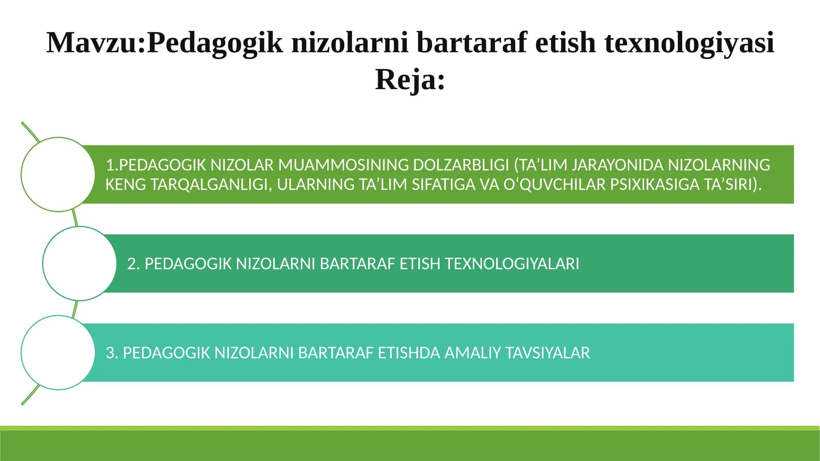 Pedagogik nizolarni bartaraf etish texnologiyasi