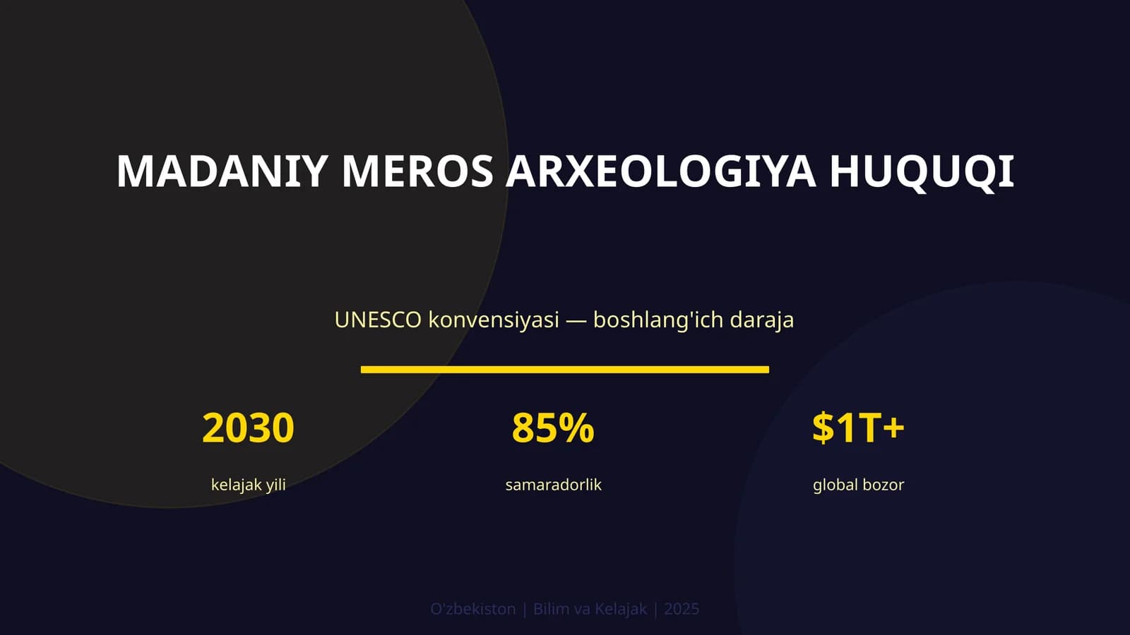MADANIY MEROS ARXEOLOGIYA HUQUQI
