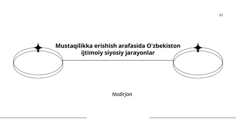 Perestroyka va Glasnost ta'siri O'zbekistonda