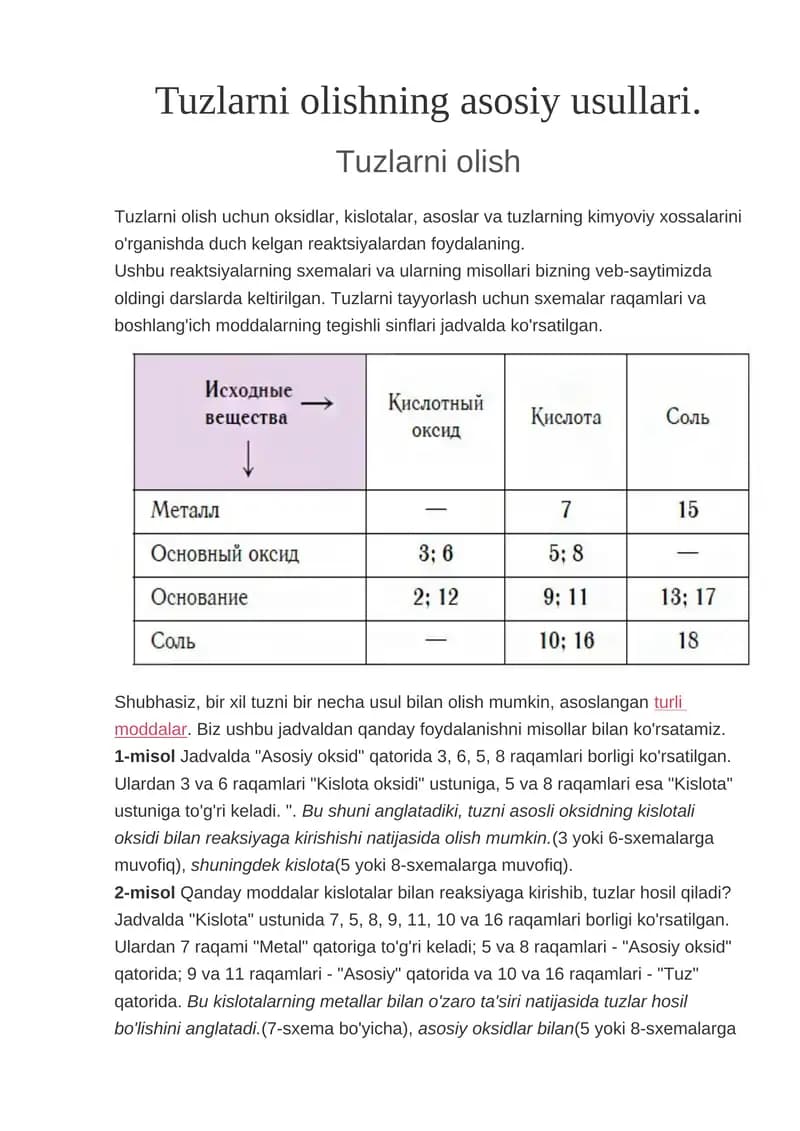 Tuzlarni olishning asosiy usullari