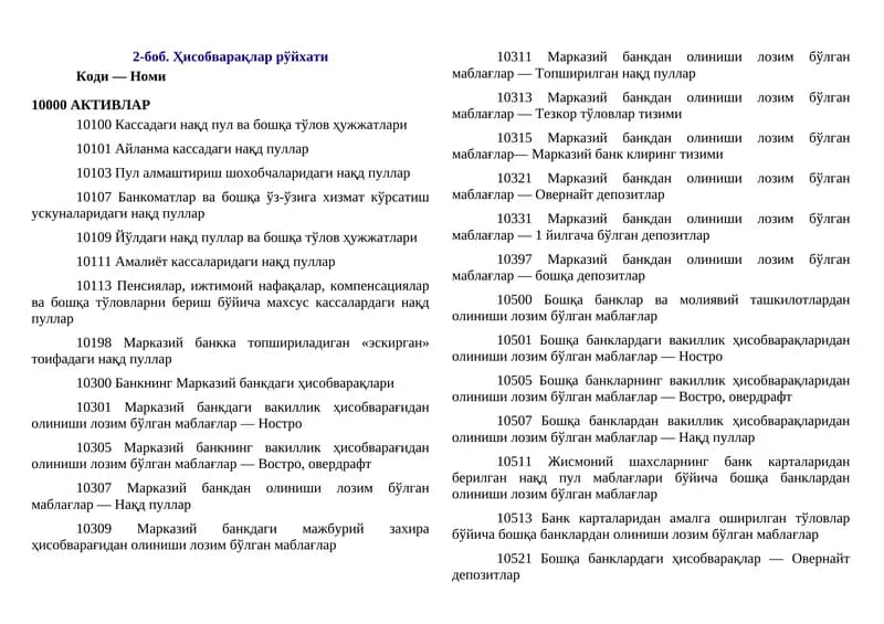 banklarda schyotlar rejasi