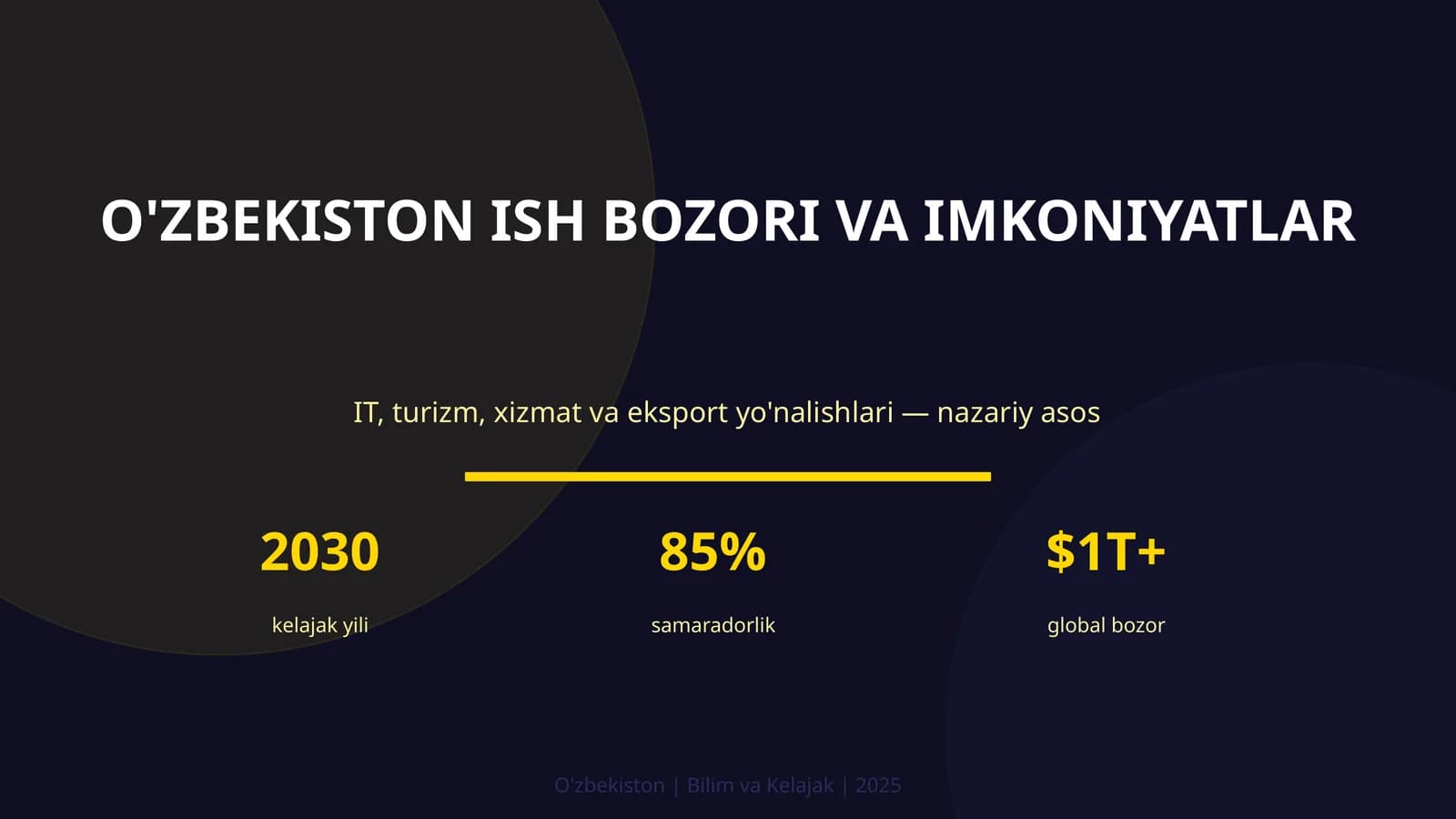 O'zbekiston ish bozori va imkoniyatlar