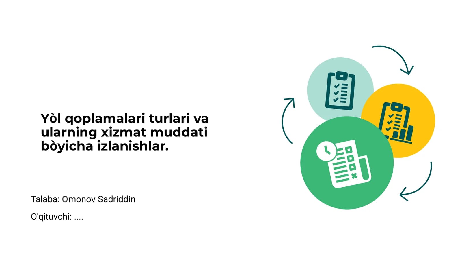 Yòl qoplamalari