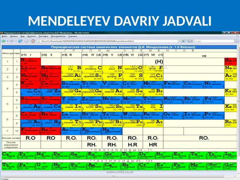 KÁDMİY / CADMIUM (CD)