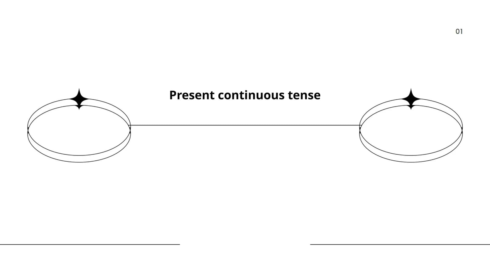 Present continuous tense