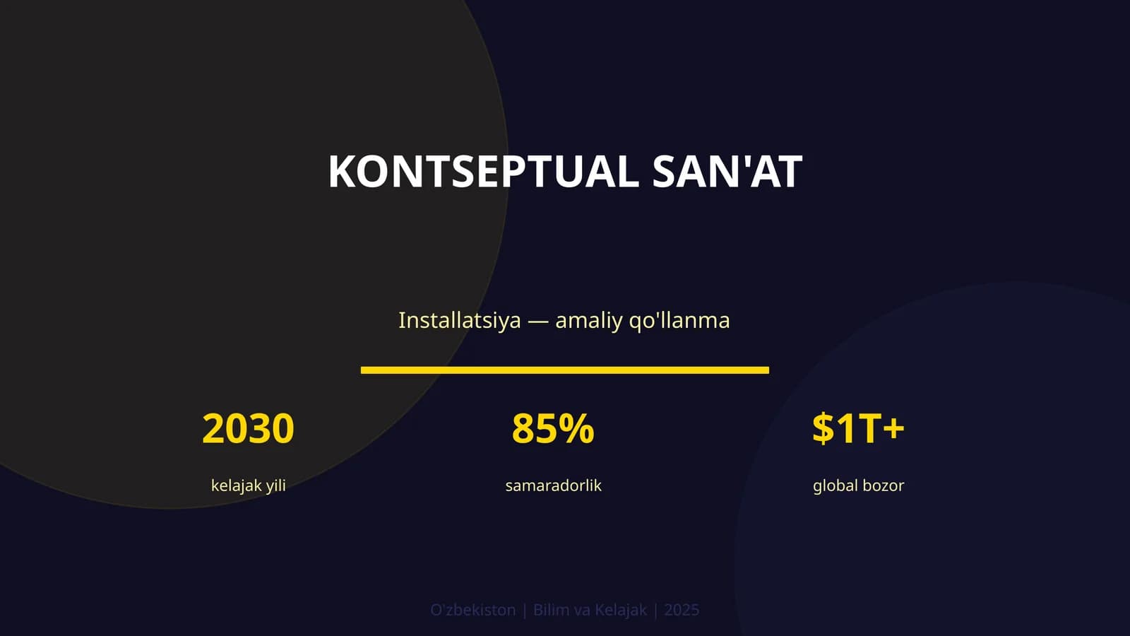 Kontseptual san'at - Installatsiya — amaliy qo'llanma