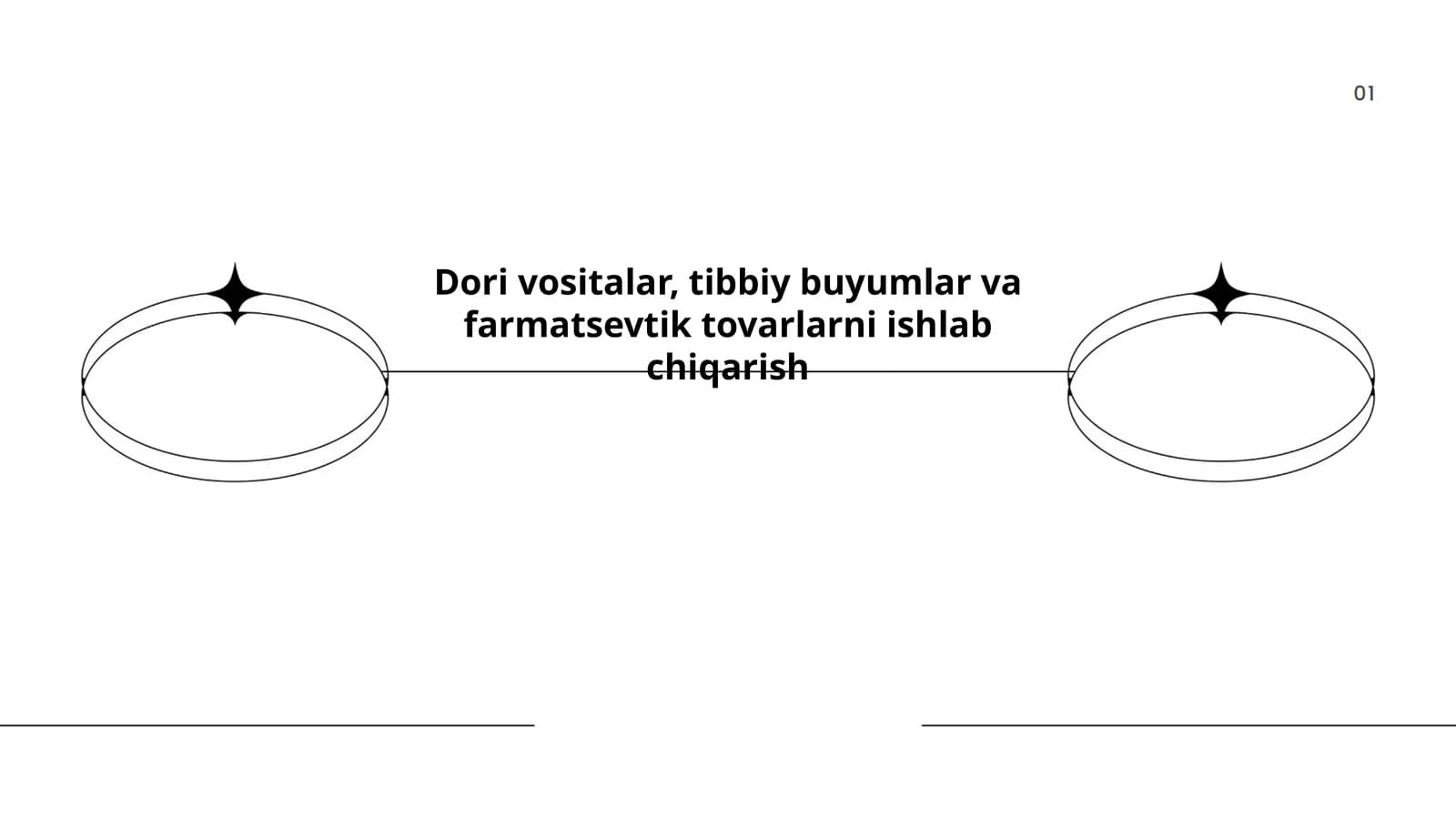 Dori vositalar, tibbiy buyumlar va farmatsevtik tovarlarni ishlab chiqarish