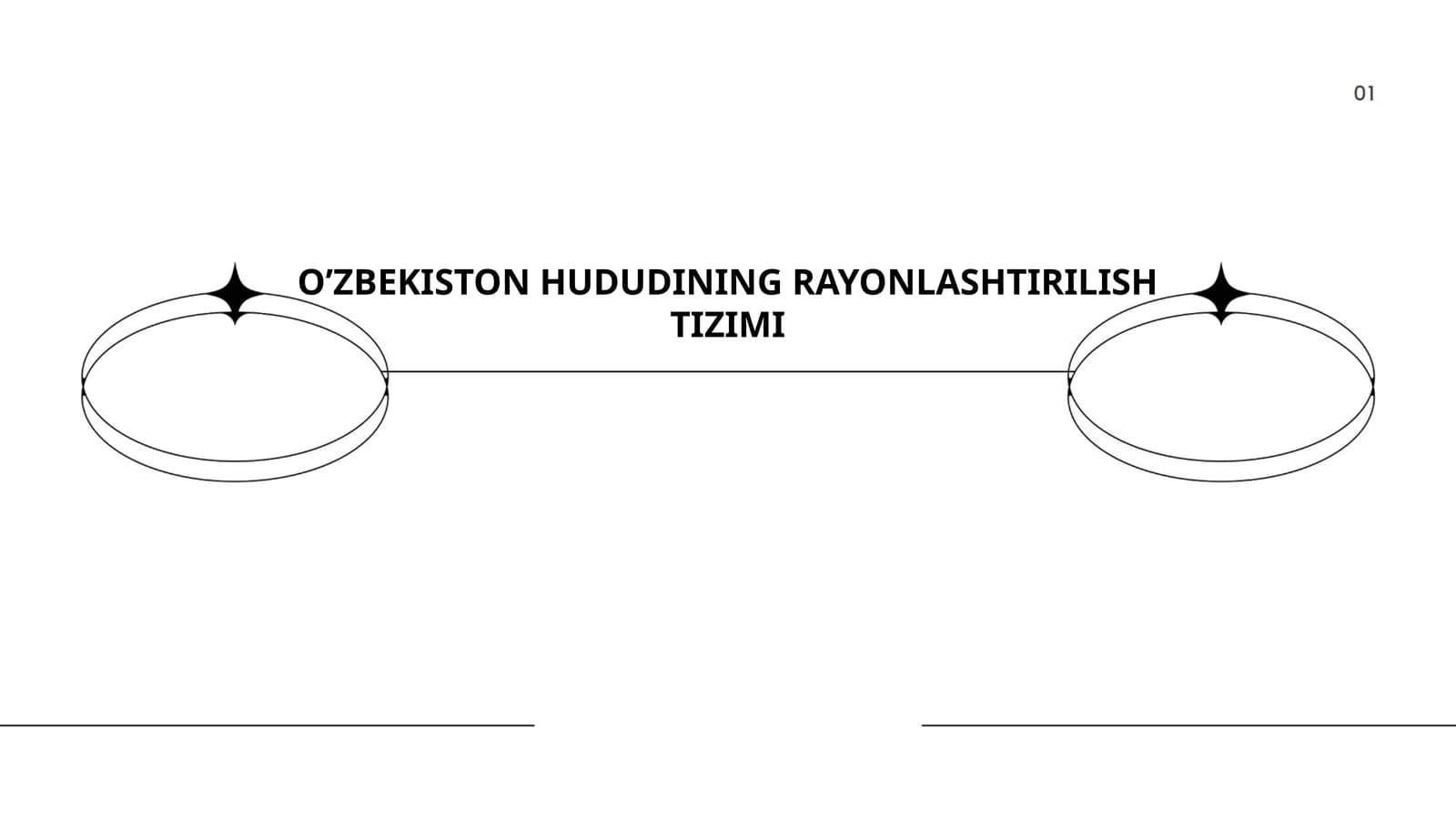 O’ZBEKISTON HUDUDINING RAYONLASHTIRILISH TIZIMI