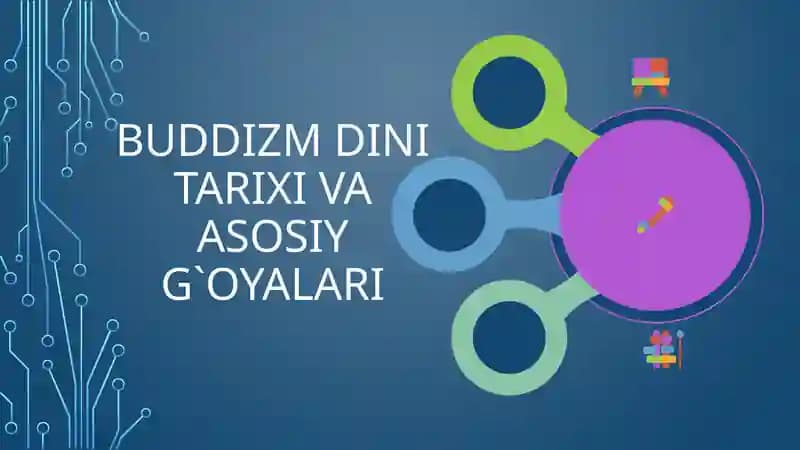 Buddizm dini tarixi va asosiy g'oyalari