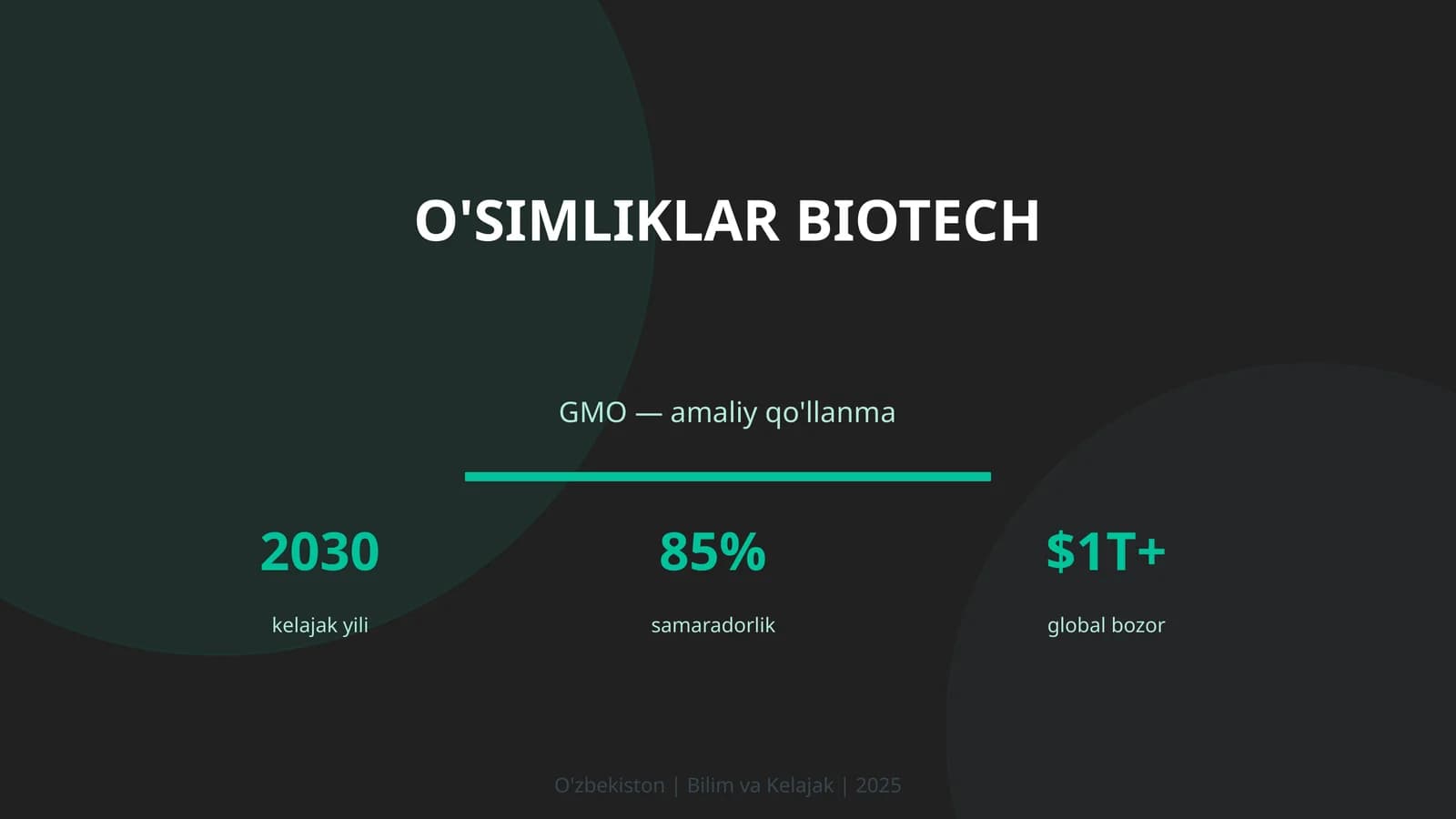 O'simliklar biotech