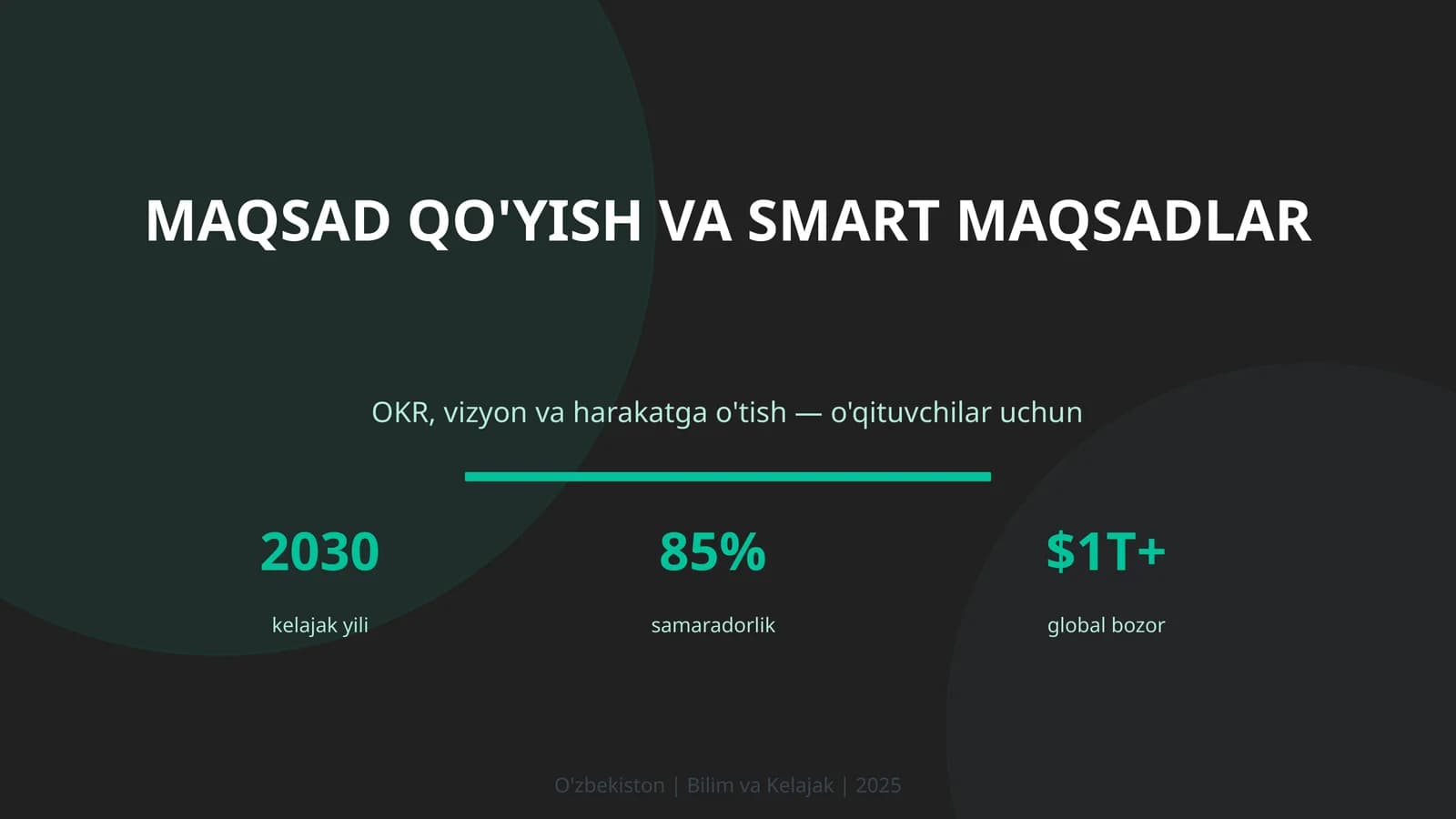 MAQSAD QO'YISH VA SMART MAQSADLAR