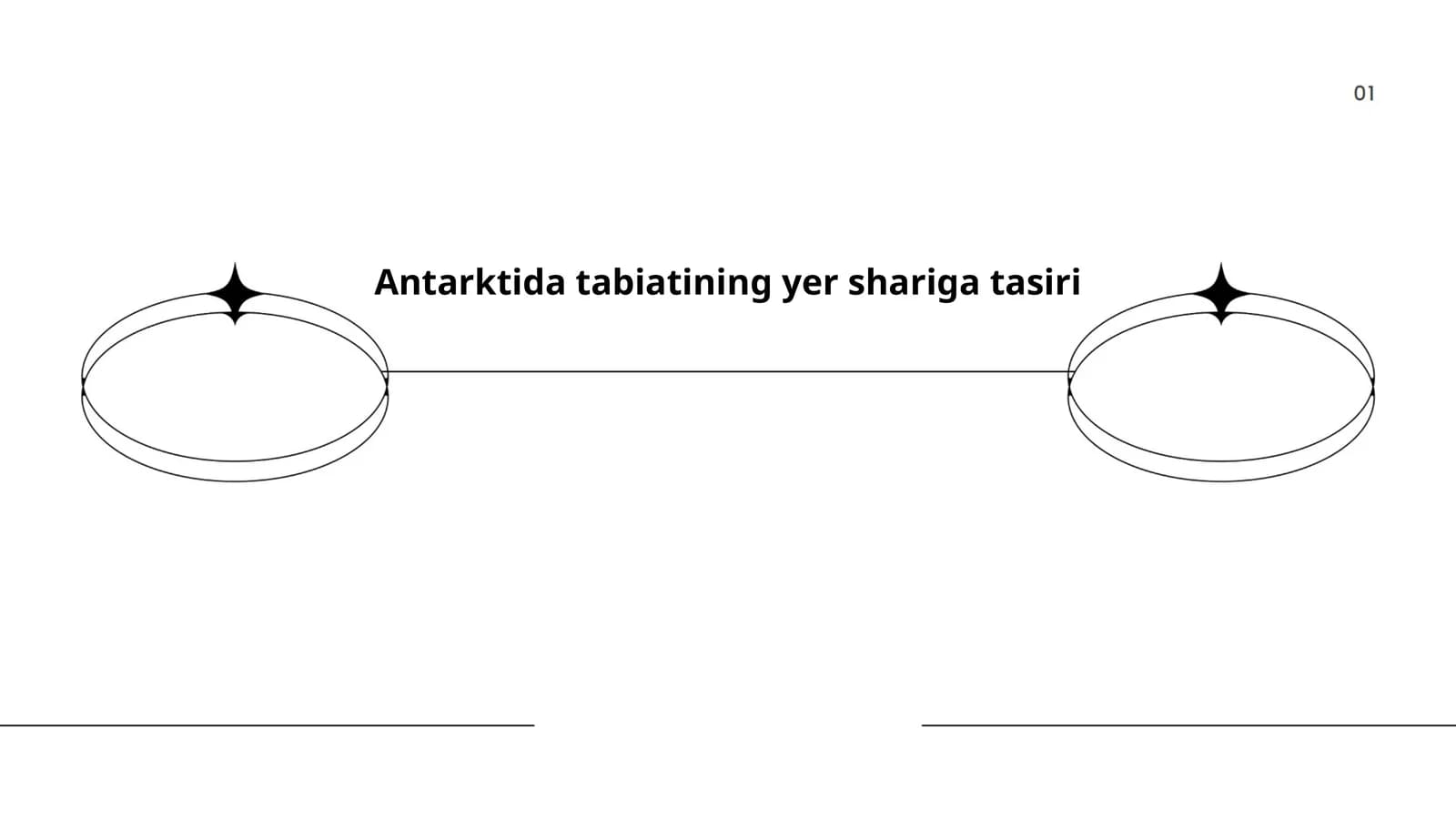 Antarktida tabiatining yer shariga tasiri