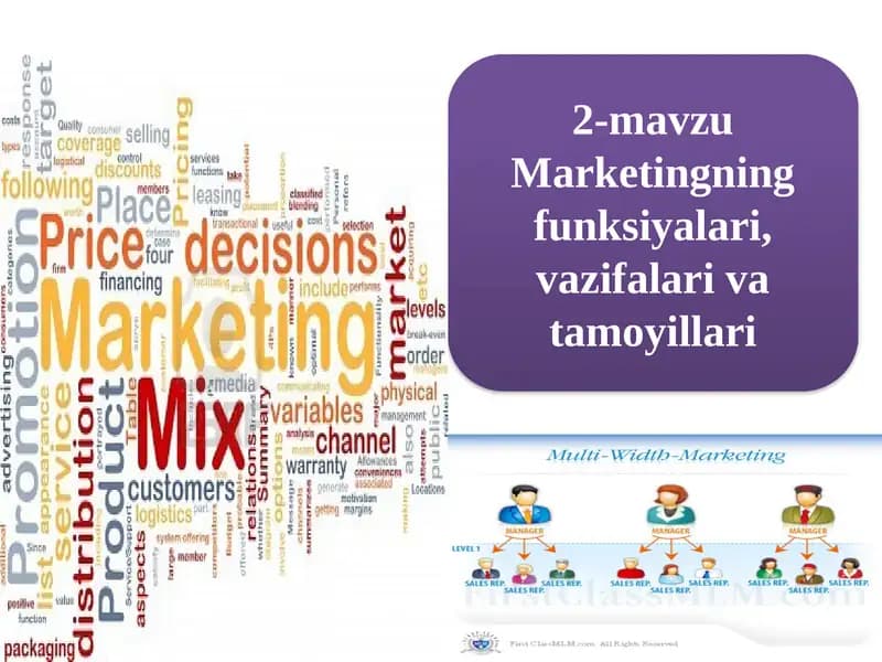 Marketingtamoyillari