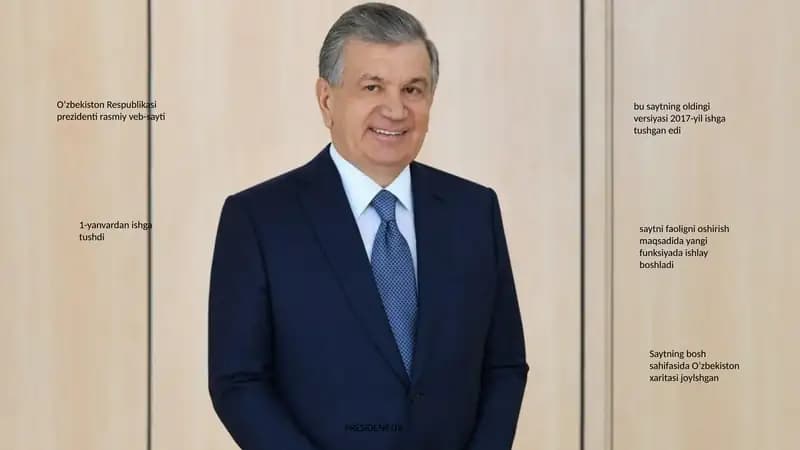Руководство по публичной речи