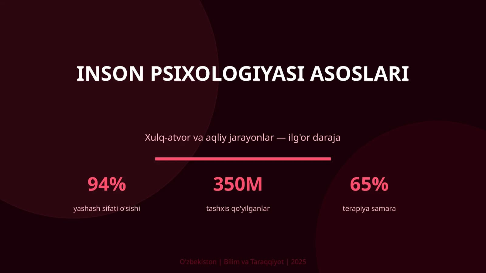 INSON PSIXOLOGIYASI ASOSLARI