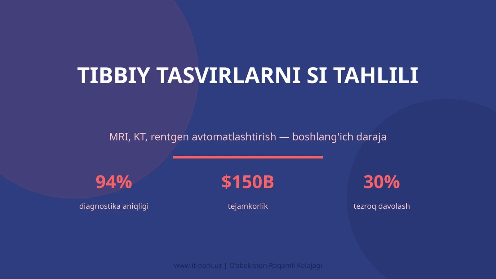 Tibbiy tasvirlarni SI tahlili