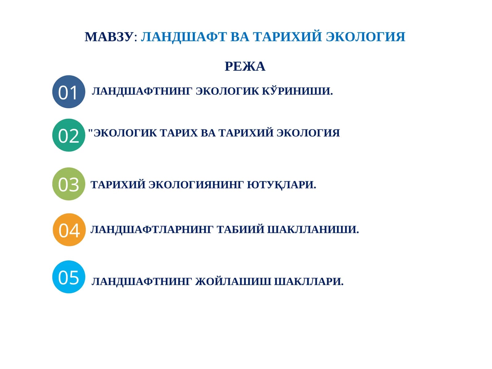 Ландшафт ва тарихий экология