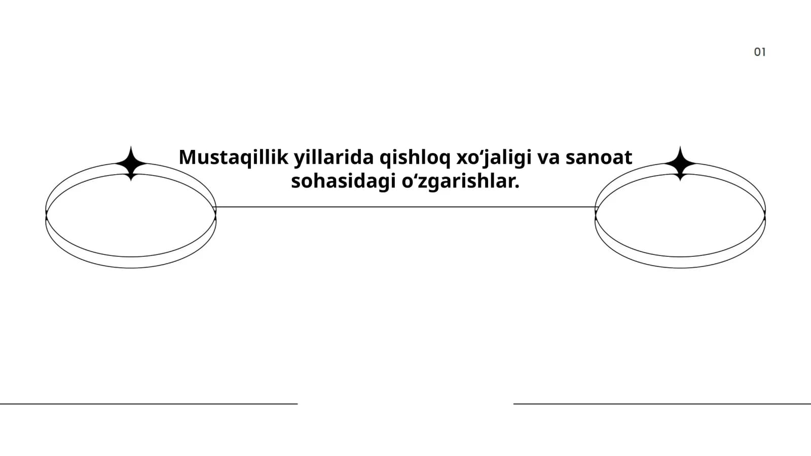 Dehqonchilikda yangi texnologiyalar