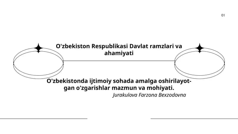 O'zbekiston Respublikasi Davlat ramzlari va ahamiyati
