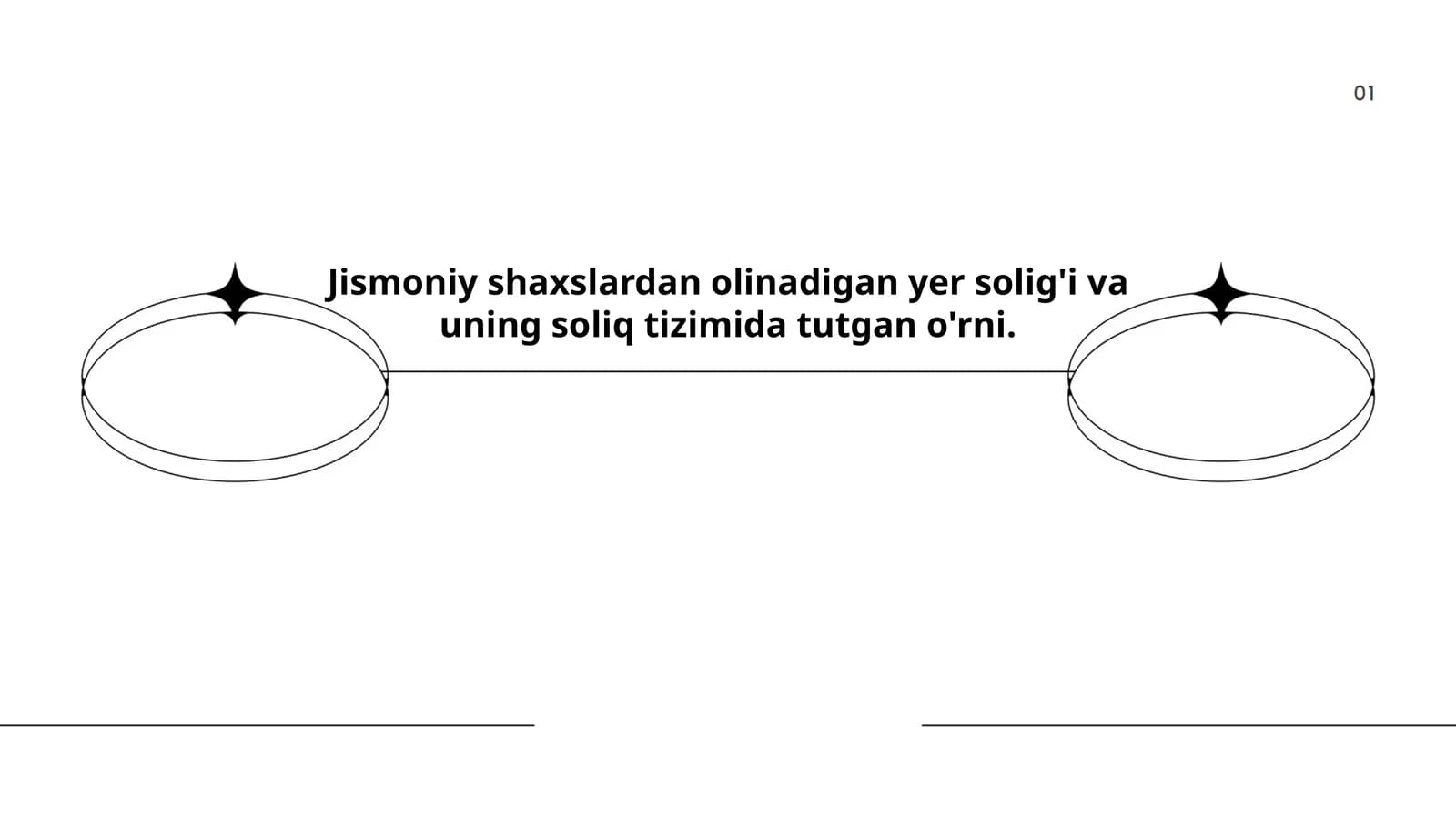 Yer solig'i tushunchasi