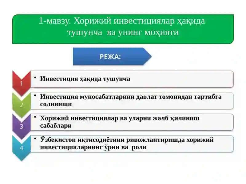Инвестиция ҳақида тушунча