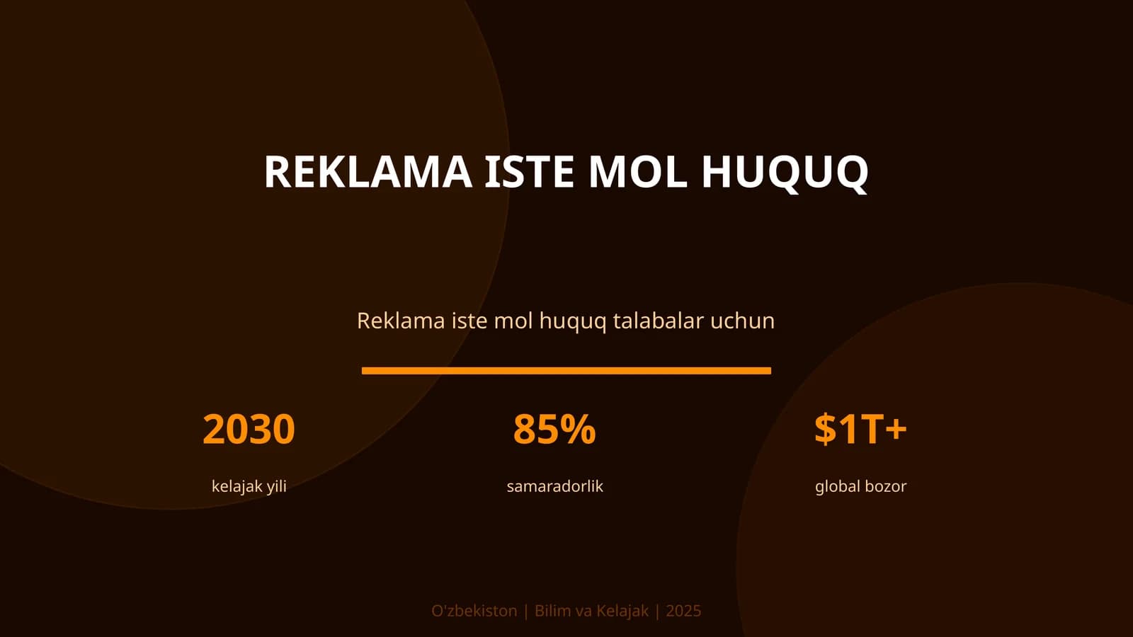 Reklama iste mol huquq