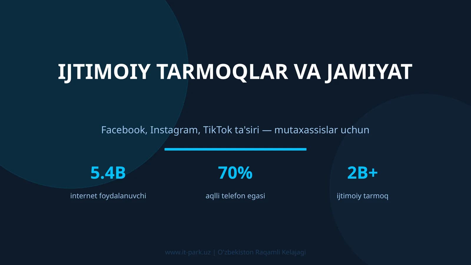 Ijtimoiy tarmoqlar va jamiyat