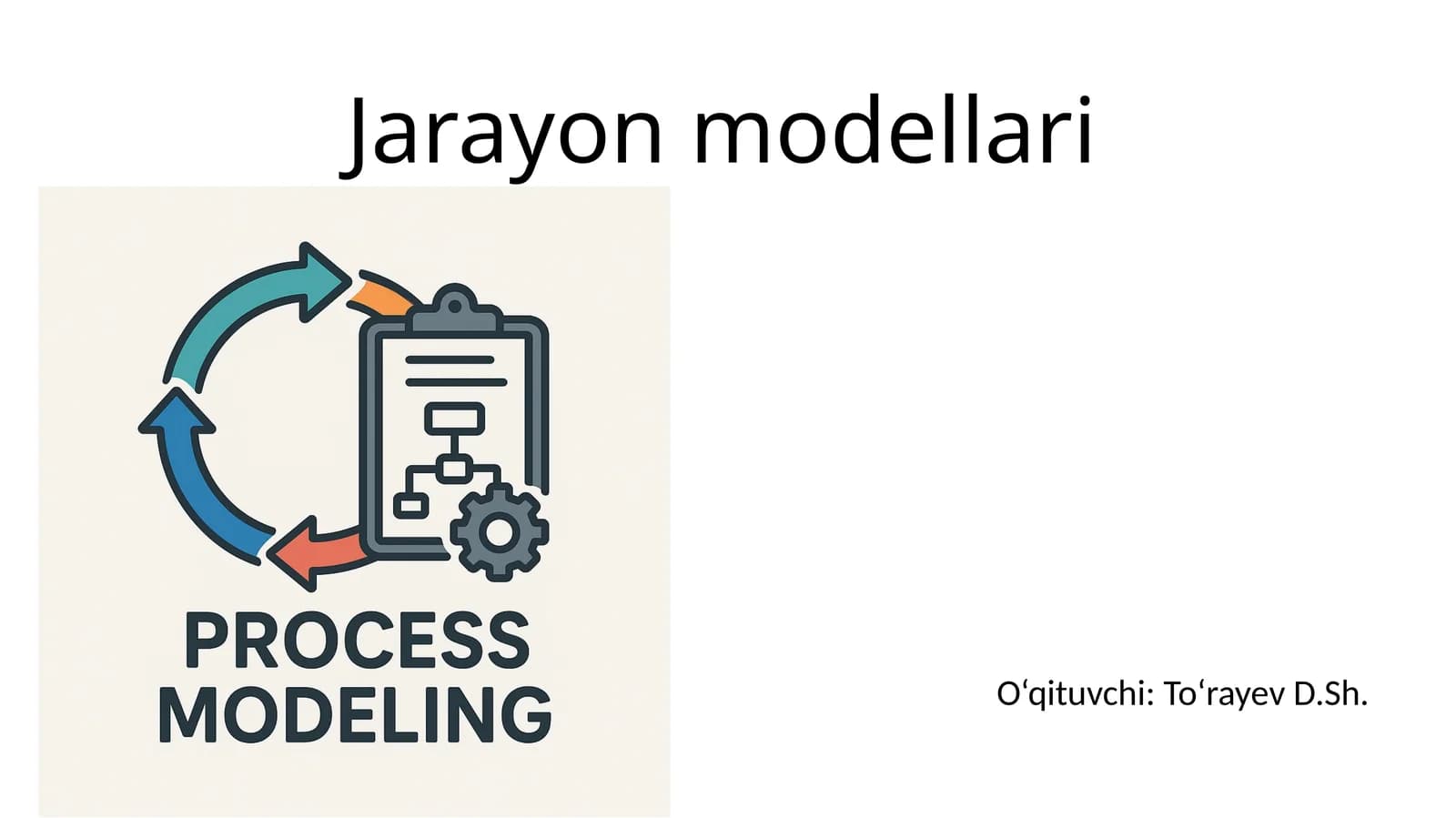 Jarayon modellari