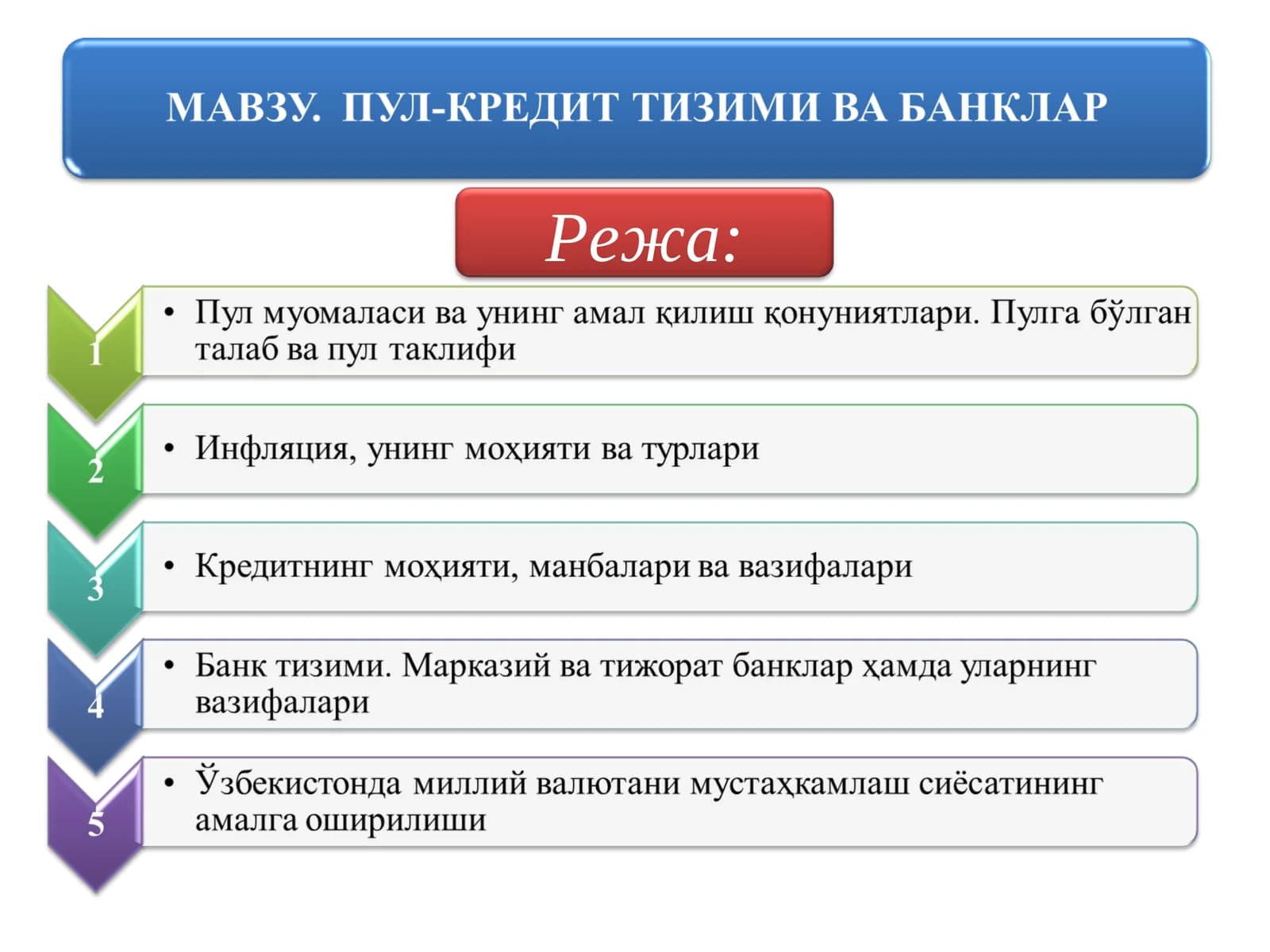 Pul kredit tizimi va banklar