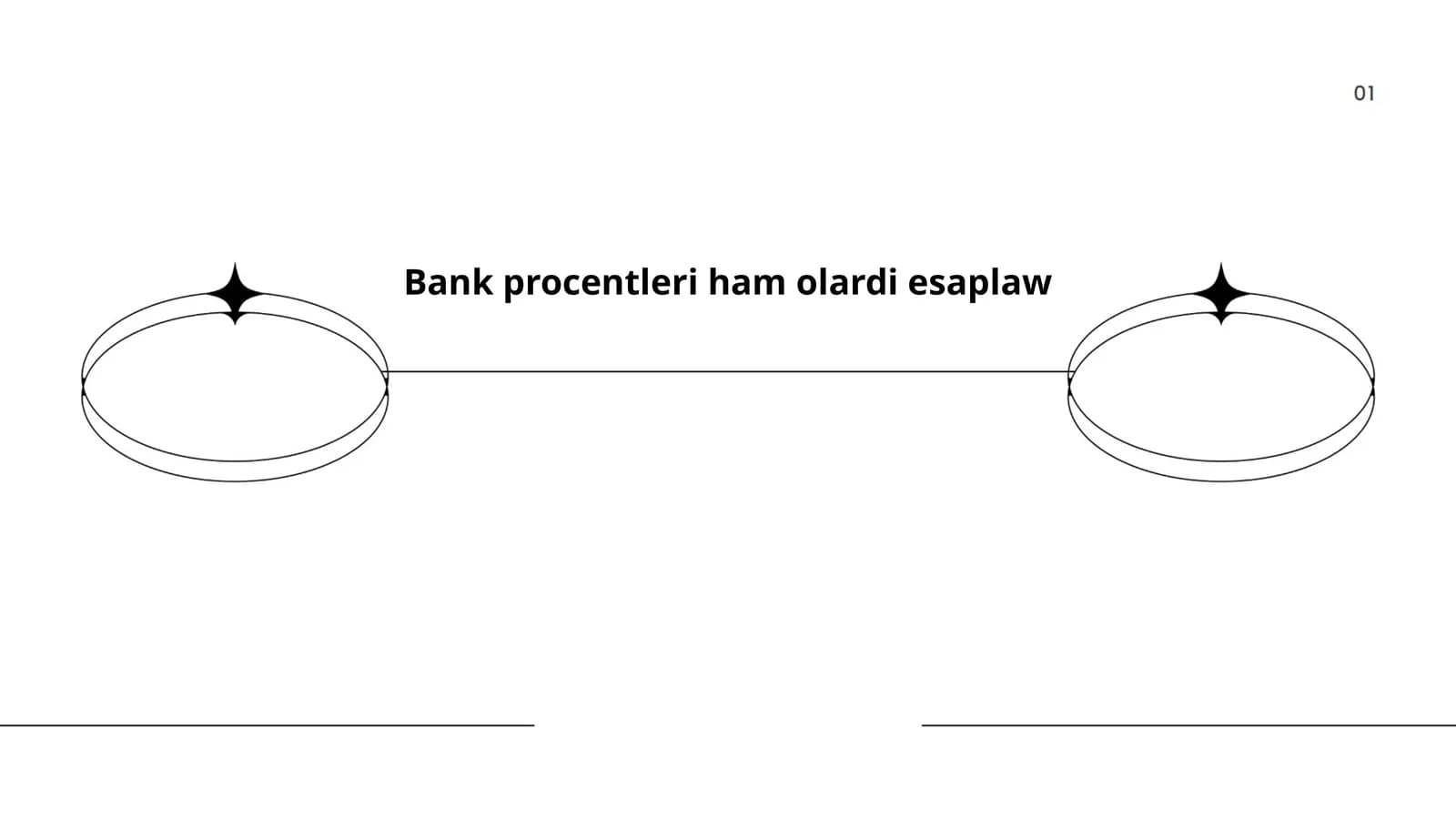 Bank procentleri ham olardi esaplaw